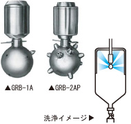 発酵槽・混合槽　内面洗浄　GRB-Aシリーズ